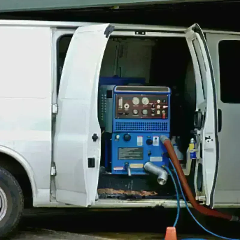 Water Extraction process in Harmon County, OK